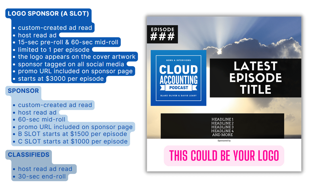Cloud Accounting Podcast Sponsorship Levels